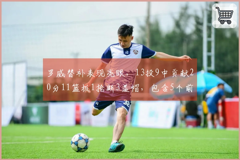 罗威替补表现亮眼，13投9中贡献20分11篮板1抢断3盖帽，包含5个前场篮板
