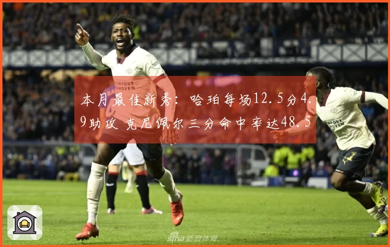 本月最佳新秀：哈珀每场12.5分4.9助攻 克尼佩尔三分命中率达48.5%
